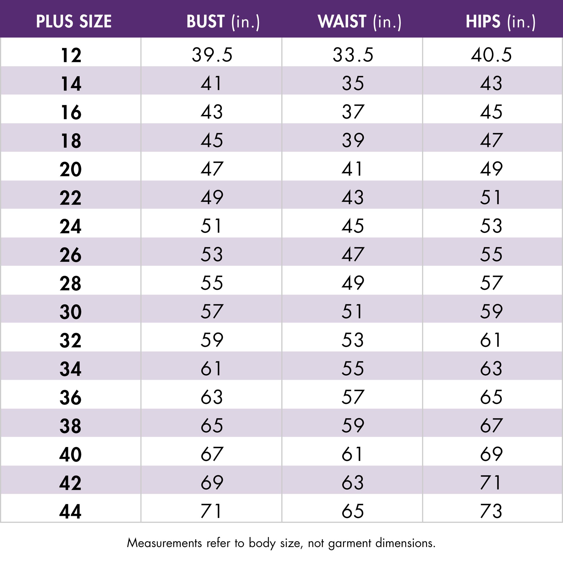 rm_single_numberic_size_chart_3000x3000