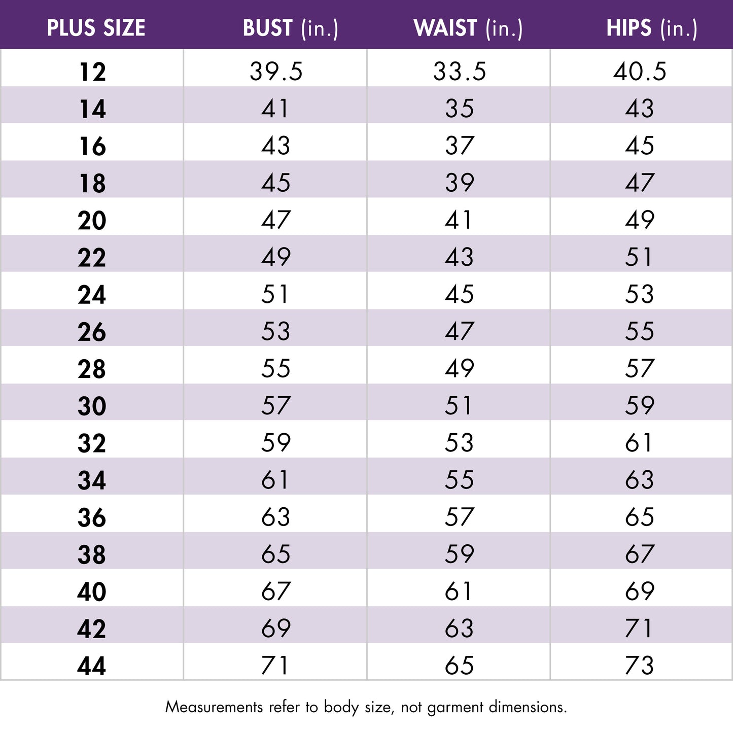 rm_single_numberic_size_chart_3000x3000